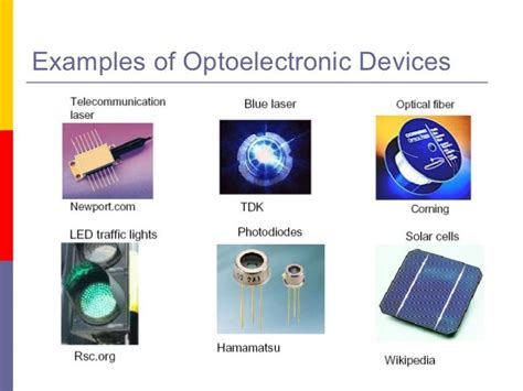 Optoelectronic Devices .